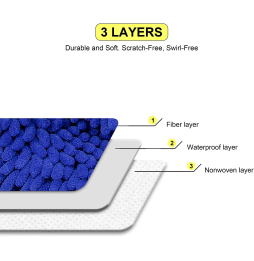 Lavage de Voiture Doux et Efficace Made in Germany