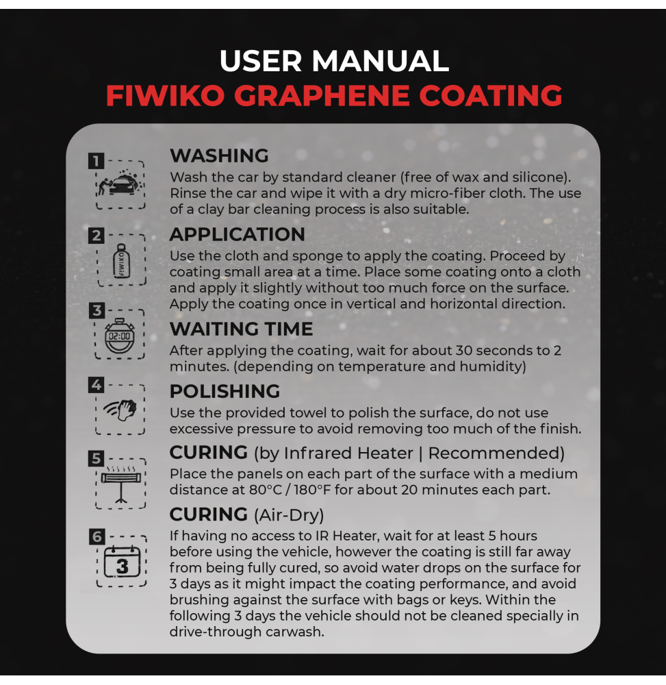 Graphene Coating Fiwiko Premium